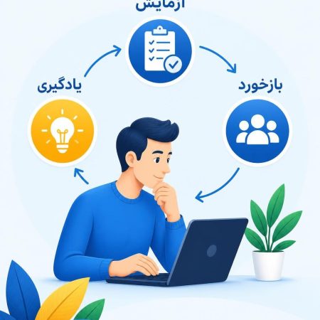لین استارتاپ2